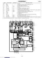 Предварительный просмотр 98 страницы Sharp Vodafone 802SH Service Manual