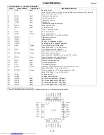 Предварительный просмотр 100 страницы Sharp Vodafone 802SH Service Manual