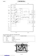 Предварительный просмотр 101 страницы Sharp Vodafone 802SH Service Manual