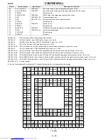 Preview for 107 page of Sharp Vodafone 802SH Service Manual