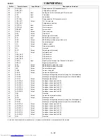 Preview for 109 page of Sharp Vodafone 802SH Service Manual