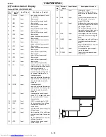 Preview for 111 page of Sharp Vodafone 802SH Service Manual