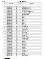 Preview for 115 page of Sharp Vodafone 802SH Service Manual