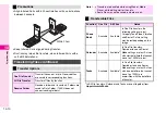 Preview for 208 page of Sharp VODAPHONE 705SH Introduction Manual