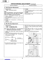 Preview for 8 page of Sharp VT-1480B Service Manual