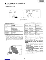 Preview for 19 page of Sharp VT-1480B Service Manual