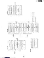 Preview for 23 page of Sharp VT-1480B Service Manual