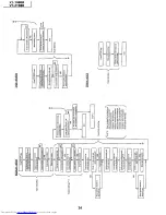 Preview for 24 page of Sharp VT-1480B Service Manual