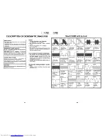 Preview for 52 page of Sharp VT-1480B Service Manual