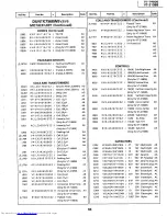 Preview for 73 page of Sharp VT-1480B Service Manual