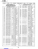 Preview for 74 page of Sharp VT-1480B Service Manual