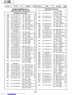 Preview for 76 page of Sharp VT-1480B Service Manual