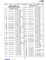 Preview for 77 page of Sharp VT-1480B Service Manual