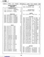 Preview for 80 page of Sharp VT-1480B Service Manual