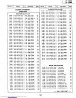 Preview for 81 page of Sharp VT-1480B Service Manual