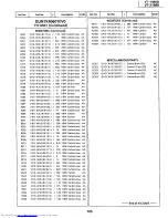 Preview for 85 page of Sharp VT-1480B Service Manual