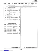 Preview for 95 page of Sharp VT-1480B Service Manual