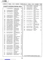 Preview for 100 page of Sharp VT-1480B Service Manual