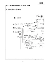 Preview for 91 page of Sharp VT-3448X Service Manual