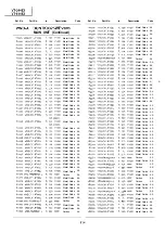 Preview for 114 page of Sharp VT-3448X Service Manual