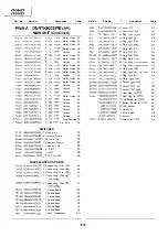 Preview for 116 page of Sharp VT-3448X Service Manual