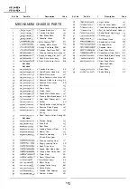 Preview for 122 page of Sharp VT-3448X Service Manual