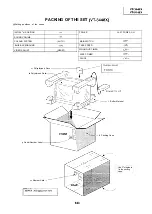 Preview for 133 page of Sharp VT-3448X Service Manual