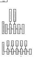 Preview for 52 page of Sharp VT-G14 Service Manual