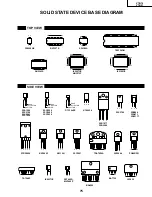 Preview for 72 page of Sharp VT-G14 Service Manual