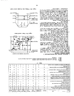 Preview for 14 page of Sharp VZ-2000 Service Manual