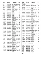 Preview for 48 page of Sharp VZ-2000 Service Manual