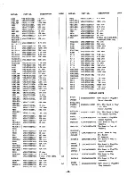 Preview for 50 page of Sharp VZ-2000 Service Manual