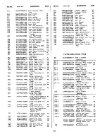 Preview for 52 page of Sharp VZ-2000 Service Manual