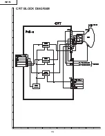 Preview for 15 page of Sharp W21FL Service Manual