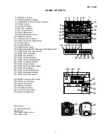 Preview for 3 page of Sharp WF-1100W Service Manual