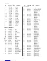 Preview for 18 page of Sharp WF-2000W Service Manual