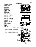 Preview for 3 page of Sharp WF-930Z(BK) Service Manual