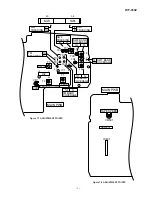 Preview for 7 page of Sharp WF-930Z(BK) Service Manual