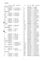 Preview for 14 page of Sharp WF-930Z(BK) Service Manual