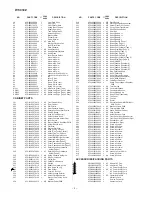 Preview for 16 page of Sharp WF-930Z(BK) Service Manual