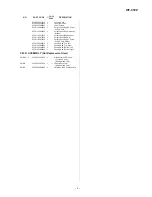 Preview for 17 page of Sharp WF-930Z(BK) Service Manual