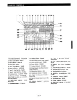 Preview for 3 page of Sharp WF-939Z Operation Manual