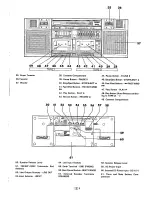 Preview for 4 page of Sharp WF-939Z Operation Manual