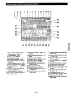 Preview for 5 page of Sharp WF-940H Operation Manual