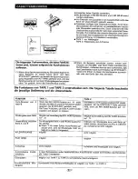 Preview for 10 page of Sharp WF-940H Operation Manual