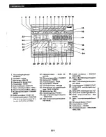 Preview for 35 page of Sharp WF-940H Operation Manual