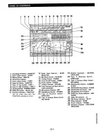 Preview for 63 page of Sharp WF-940H Operation Manual