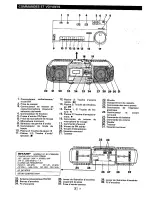 Preview for 16 page of Sharp WF-T380H Operation Manual