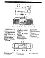 Предварительный просмотр 36 страницы Sharp WF-T380H Operation Manual