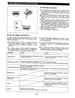 Предварительный просмотр 40 страницы Sharp WF-T380H Operation Manual